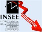 INSEE Baisse activités industrie