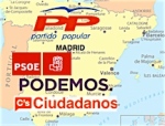Espagne partis elections